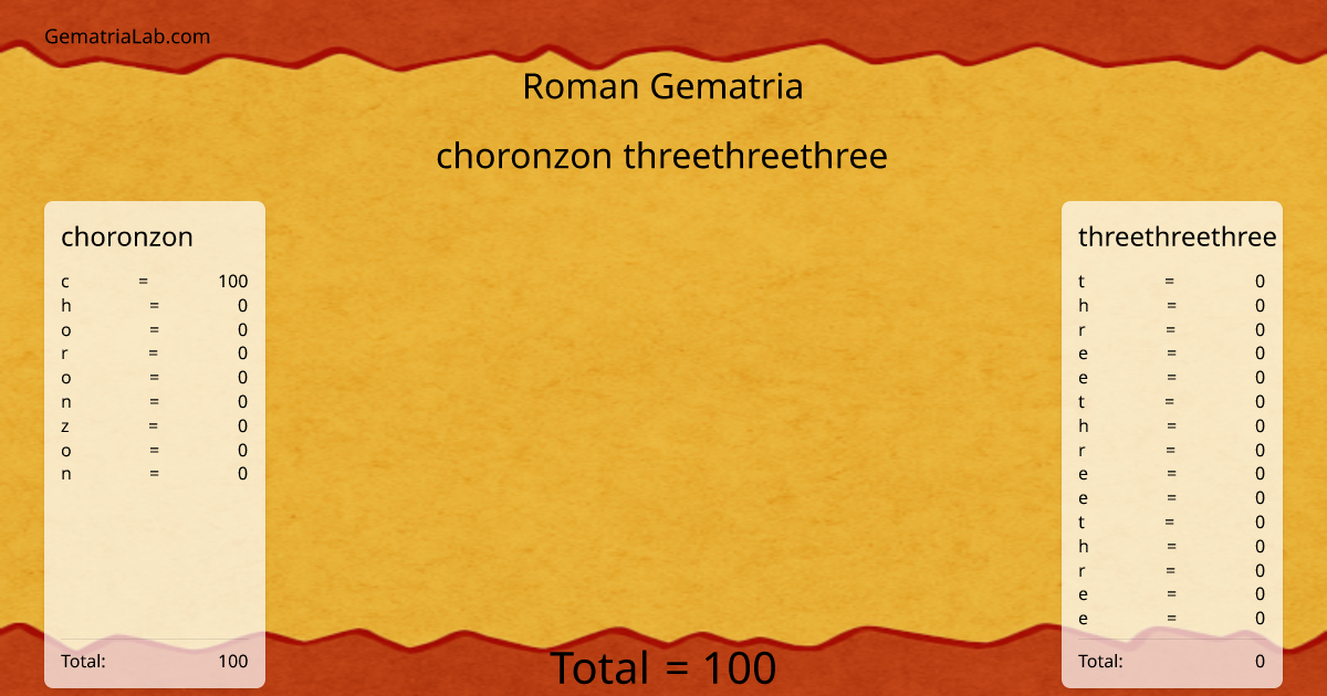 choronzon threethreethree in roman Gematria